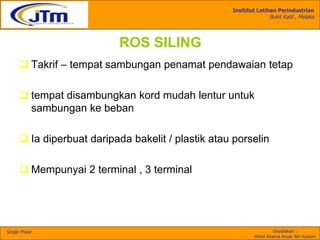 Insititut Latihan Perindustrian
Bukit Katil , Melaka
Disediakan :
Mohd Khairul Anuar Bin Kassim
Single Phase
ROS SILING
 Takrif – tempat sambungan penamat pendawaian tetap
 tempat disambungkan kord mudah lentur untuk
sambungan ke beban
 Ia diperbuat daripada bakelit / plastik atau porselin
 Mempunyai 2 terminal , 3 terminal
 