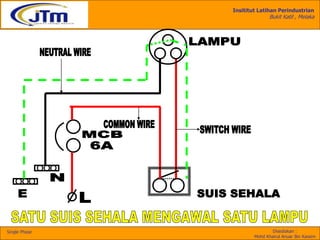 Insititut Latihan Perindustrian
Bukit Katil , Melaka
Disediakan :
Mohd Khairul Anuar Bin Kassim
Single Phase
 