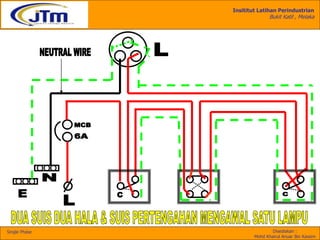 Insititut Latihan Perindustrian
Bukit Katil , Melaka
Disediakan :
Mohd Khairul Anuar Bin Kassim
Single Phase
 