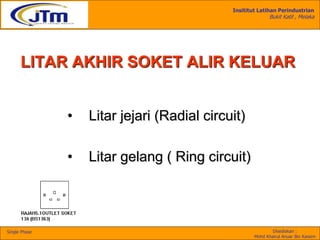 Insititut Latihan Perindustrian
Bukit Katil , Melaka
Disediakan :
Mohd Khairul Anuar Bin Kassim
Single Phase
LITAR AKHIR SOKET ALIR KELUAR
• Litar jejari (Radial circuit)
• Litar gelang ( Ring circuit)
 