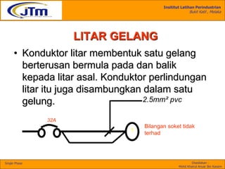 Insititut Latihan Perindustrian
Bukit Katil , Melaka
Disediakan :
Mohd Khairul Anuar Bin Kassim
Single Phase
LITAR GELANG
• Konduktor litar membentuk satu gelang
berterusan bermula pada dan balik
kepada litar asal. Konduktor perlindungan
litar itu juga disambungkan dalam satu
gelung.
1
2.5mm² pvc
Bilangan soket tidak
terhad
32A
 