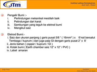 Insititut Latihan Perindustrian
Bukit Katil , Melaka
Disediakan :
Mohd Khairul Anuar Bin Kassim
Single Phase
 Pengalir Bumi :-
i. Perlindungan mekanikal mestilah baik
ii. Pelindungan dari karat
iii. Sambungan yang teguh ke eletrod bumi
iv. Mengikut saiz
 Eletrod Bumi:-
i. Saiz dan ukuran panjang ( garis pusat 5/8 “ ( 16mm2 ) x 6’rod bersalut
Tembaga / kuprum ) dan juga paip GI dengan garis pusat 2” x 8’
ii. Jenis bahan ( copper / kuprum / GI )
iii. Kotak bumi ( Earth chamber saiz 12” x 12” / PVC )
iv. Label amaran
 
