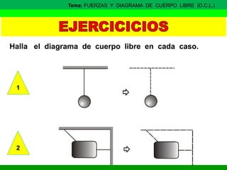 Tema: FUERZAS Y DIAGRAMA DE CUERPO LIBRE (D.C.L.)
Halla el diagrama de cuerpo libre en cada caso.
1
2
 