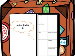 Jaring-jaring
6
 