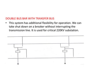 DOUBLE BUS BAR WITH TRANSFER BUS
• This system has additional flexibility for operation. We can
take shut down on a breaker without interrupting the
transmission line. It is used for critical 220KV substation.
 