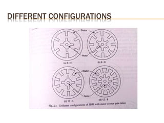 DIFFERENT CONFIGURATIONS
 