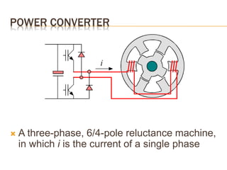 POWER CONVERTER
 A three-phase, 6/4-pole reluctance machine,
in which i is the current of a single phase
 