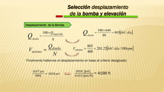 Selección del Modelo de la
Bomba
VVV - LLLL
Desplazamiento Nominal
Capacidad @ 100 RPM
(Imperial: Bls/day & Metric: m3/day...