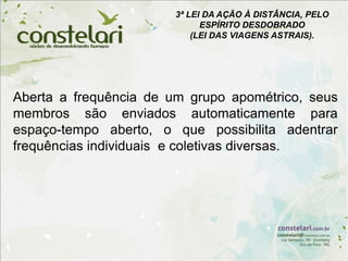 Aberta a frequência de um grupo apométrico, seus
membros são enviados automaticamente para
espaço-tempo aberto, o que possibilita adentrar
frequências individuais e coletivas diversas.
3ª LEI DA AÇÃO À DISTÂNCIA, PELO
ESPÍRITO DESDOBRADO
(LEI DAS VIAGENS ASTRAIS).
 