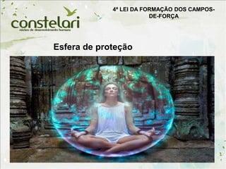 Esfera de proteção
4ª LEI DA FORMAÇÃO DOS CAMPOS-
DE-FORÇA
 