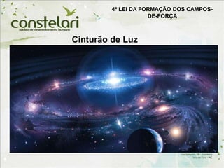 Cinturão de Luz
4ª LEI DA FORMAÇÃO DOS CAMPOS-
DE-FORÇA
 