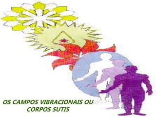 OS CAMPOS VIBRACIONAIS OU
CORPOS SUTIS
 