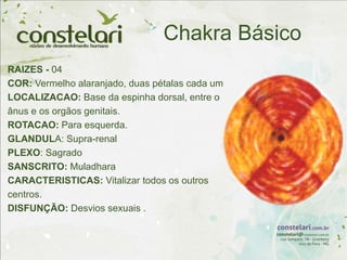 Chakra Básico
RAIZES - 04
COR: Vermelho alaranjado, duas pétalas cada um
LOCALIZACAO: Base da espinha dorsal, entre o
ânus e os orgãos genitais.
ROTACAO: Para esquerda.
GLANDULA: Supra-renal
PLEXO: Sagrado
SANSCRITO: Muladhara
CARACTERISTICAS: Vitalizar todos os outros
centros.
DISFUNÇÃO: Desvios sexuais .
 