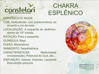 CHAKRA
ESPLÊNICO
ESPLÊNICO-07 RAIOS.
COR: Multicolorido com predominância do
amarelo e cor-de-rosa.
LOCALIZAÇÃO: A esquerda do abdômen,
abaixo da 10ª costela.
ROTAÇÃO: Para a esquerda.
GLÂNDULA: Baço
PLEXO: Mesentérico
SANSCRITO: Swadhisthana.
CARACTERISTICAS: Mediunidade
(incorporação), Potencial de Cura, etc...
DISFUNÇÃO: Astenia, Anemias, Leucemia
Desnutrição psíquica.
 