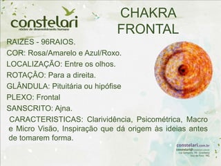 CHAKRA
FRONTAL
RAIZES - 96RAIOS.
COR: Rosa/Amarelo e Azul/Roxo.
LOCALIZAÇÃO: Entre os olhos.
ROTAÇÂO: Para a direita.
GLÂNDULA: Pituitária ou hipófise
PLEXO: Frontal
SANSCRITO: Ajna.
CARACTERISTICAS: Clarividência, Psicométrica, Macro
e Micro Visão, Inspiração que dá origem às ideias antes
de tomarem forma.
 