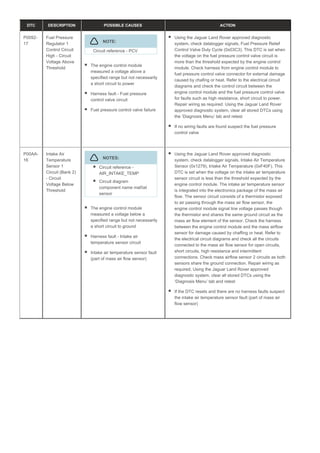DTC DESCRIPTION POSSIBLE CAUSES ACTION
P0092-
17
Fuel Pressure
Regulator 1
Control Circuit
High - Circuit
Voltage Above
Threshold
NOTE:
Circuit reference - PCV
The engine control module
measured a voltage above a
specified range but not necessarily
a short circuit to power
Harness fault - Fuel pressure
control valve circuit
Fuel pressure control valve failure
Using the Jaguar Land Rover approved diagnostic
system, check datalogger signals, Fuel Pressure Relief
Control Valve Duty Cycle (0x03C3). This DTC is set when
the voltage on the fuel pressure control valve circuit is
more than the threshold expected by the engine control
module. Check harness from engine control module to
fuel pressure control valve connector for external damage
caused by chafing or heat. Refer to the electrical circuit
diagrams and check the control circuit between the
engine control module and the fuel pressure control valve
for faults such as high resistance, short circuit to power.
Repair wiring as required. Using the Jaguar Land Rover
approved diagnostic system, clear all stored DTCs using
the ‘Diagnosis Menu’ tab and retest
If no wiring faults are found suspect the fuel pressure
control valve
P00AA-
16
Intake Air
Temperature
Sensor 1
Circuit (Bank 2)
- Circuit
Voltage Below
Threshold
NOTES:
Circuit reference -
AIR_INTAKE_TEMP
Circuit diagram
component name maf/iat
sensor
The engine control module
measured a voltage below a
specified range but not necessarily
a short circuit to ground
Harness fault - Intake air
temperature sensor circuit
Intake air temperature sensor fault
(part of mass air flow sensor)
Using the Jaguar Land Rover approved diagnostic
system, check datalogger signals, Intake Air Temperature
Sensor (0x1279), Intake Air Temperature (0xF40F). This
DTC is set when the voltage on the intake air temperature
sensor circuit is less than the threshold expected by the
engine control module. The intake air temperature sensor
is integrated into the electronics package of the mass air
flow. The sensor circuit consists of a thermistor exposed
to air passing through the mass air flow sensor, the
engine control module signal line voltage passes though
the thermistor and shares the same ground circuit as the
mass air flow element of the sensor. Check the harness
between the engine control module and the mass airflow
sensor for damage caused by chaffing or heat. Refer to
the electrical circuit diagrams and check all the circuits
connected to the mass air flow sensor for open circuits,
short circuits, high resistance and intermittent
connections. Check mass airflow sensor 2 circuits as both
sensors share the ground connection. Repair wiring as
required, Using the Jaguar Land Rover approved
diagnostic system, clear all stored DTCs using the
‘Diagnosis Menu’ tab and retest
If the DTC resets and there are no harness faults suspect
the intake air temperature sensor fault (part of mass air
flow sensor)
 