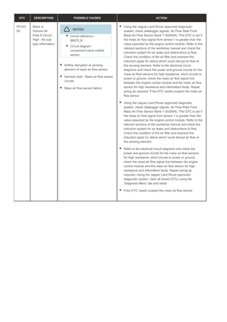 DTC DESCRIPTION POSSIBLE CAUSES ACTION
P0103-
00
Mass or
Volume Air
Flow A Circuit
High - No sub
type information
NOTES:
Circuit reference -
MAFS_B
Circuit diagram
component name maf/iat
sensor
Airflow disruption at sensing
element of mass air flow sensor
Harness fault - Mass air flow sensor
circuits
Mass air flow sensor failure
Using the Jaguar Land Rover approved diagnostic
system, check datalogger signals, Air Flow Rate From
Mass Air Flow Sensor Bank 1 (0x0504). This DTC is set if
the mass air flow signal from sensor 1 is greater than the
value expected by the engine control module. Refer to the
relevant sections of the workshop manual and check the
induction system for air leaks and obstructions to flow.
Check the condition of the air filter and examine the
induction pipes for debris which could disrupt air flow at
the sensing element. Refer to the electrical circuit
diagrams and check the power and ground circuits for the
mass air flow sensors for high resistance, short circuits to
power or ground, check the mass air flow signal line
between the engine control module and the mass air flow
sensor for high resistance and intermittent faults. Repair
wiring as required. If the DTC resets suspect the mass air
flow sensor
Using the Jaguar Land Rover approved diagnostic
system, check datalogger signals, Air Flow Rate From
Mass Air Flow Sensor Bank 1 (0x0504). This DTC is set if
the mass air flow signal from sensor 1 is greater than the
value expected by the engine control module. Refer to the
relevant sections of the workshop manual and check the
induction system for air leaks and obstructions to flow.
Check the condition of the air filter and examine the
induction pipes for debris which could disrupt air flow at
the sensing element
Refer to the electrical circuit diagrams and check the
power and ground circuits for the mass air flow sensors
for high resistance, short circuits to power or ground,
check the mass air flow signal line between the engine
control module and the mass air flow sensor for high
resistance and intermittent faults. Repair wiring as
required, Using the Jaguar Land Rover approved
diagnostic system, clear all stored DTCs using the
‘Diagnosis Menu’ tab and retest
If the DTC resets suspect the mass air flow sensor
 