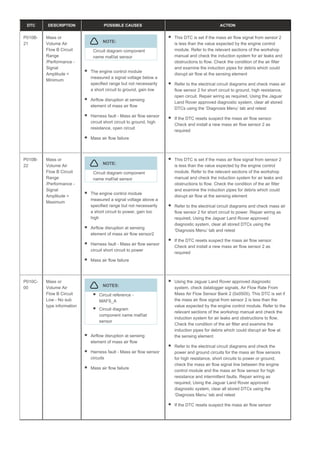 DTC DESCRIPTION POSSIBLE CAUSES ACTION
P010B-
21
Mass or
Volume Air
Flow B Circuit
Range
/Performance -
Signal
Amplitude <
Minimum
NOTE:
Circuit diagram component
name maf/iat sensor
The engine control module
measured a signal voltage below a
specified range but not necessarily
a short circuit to ground, gain low
Airflow disruption at sensing
element of mass air flow
Harness fault - Mass air flow sensor
circuit short circuit to ground, high
resistance, open circuit
Mass air flow failure
This DTC is set if the mass air flow signal from sensor 2
is less than the value expected by the engine control
module. Refer to the relevant sections of the workshop
manual and check the induction system for air leaks and
obstructions to flow. Check the condition of the air filter
and examine the induction pipes for debris which could
disrupt air flow at the sensing element
Refer to the electrical circuit diagrams and check mass air
flow sensor 2 for short circuit to ground, high resistance,
open circuit. Repair wiring as required, Using the Jaguar
Land Rover approved diagnostic system, clear all stored
DTCs using the ‘Diagnosis Menu’ tab and retest
If the DTC resets suspect the mass air flow sensor.
Check and install a new mass air flow sensor 2 as
required
P010B-
22
Mass or
Volume Air
Flow B Circuit
Range
/Performance -
Signal
Amplitude >
Maximum
NOTE:
Circuit diagram component
name maf/iat sensor
The engine control module
measured a signal voltage above a
specified range but not necessarily
a short circuit to power, gain too
high
Airflow disruption at sensing
element of mass air flow sensor2
Harness fault - Mass air flow sensor
circuit short circuit to power
Mass air flow failure
This DTC is set if the mass air flow signal from sensor 2
is less than the value expected by the engine control
module. Refer to the relevant sections of the workshop
manual and check the induction system for air leaks and
obstructions to flow. Check the condition of the air filter
and examine the induction pipes for debris which could
disrupt air flow at the sensing element
Refer to the electrical circuit diagrams and check mass air
flow sensor 2 for short circuit to power. Repair wiring as
required, Using the Jaguar Land Rover approved
diagnostic system, clear all stored DTCs using the
‘Diagnosis Menu’ tab and retest
If the DTC resets suspect the mass air flow sensor.
Check and install a new mass air flow sensor 2 as
required
P010C-
00
Mass or
Volume Air
Flow B Circuit
Low - No sub
type information
NOTES:
Circuit reference -
MAFS_A
Circuit diagram
component name maf/iat
sensor
Airflow disruption at sensing
element of mass air flow
Harness fault - Mass air flow sensor
circuits
Mass air flow failure
Using the Jaguar Land Rover approved diagnostic
system, check datalogger signals, Air Flow Rate From
Mass Air Flow Sensor Bank 2 (0x0505). This DTC is set if
the mass air flow signal from sensor 2 is less than the
value expected by the engine control module. Refer to the
relevant sections of the workshop manual and check the
induction system for air leaks and obstructions to flow.
Check the condition of the air filter and examine the
induction pipes for debris which could disrupt air flow at
the sensing element
Refer to the electrical circuit diagrams and check the
power and ground circuits for the mass air flow sensors
for high resistance, short circuits to power or ground,
check the mass air flow signal line between the engine
control module and the mass air flow sensor for high
resistance and intermittent faults. Repair wiring as
required, Using the Jaguar Land Rover approved
diagnostic system, clear all stored DTCs using the
‘Diagnosis Menu’ tab and retest
If the DTC resets suspect the mass air flow sensor
 