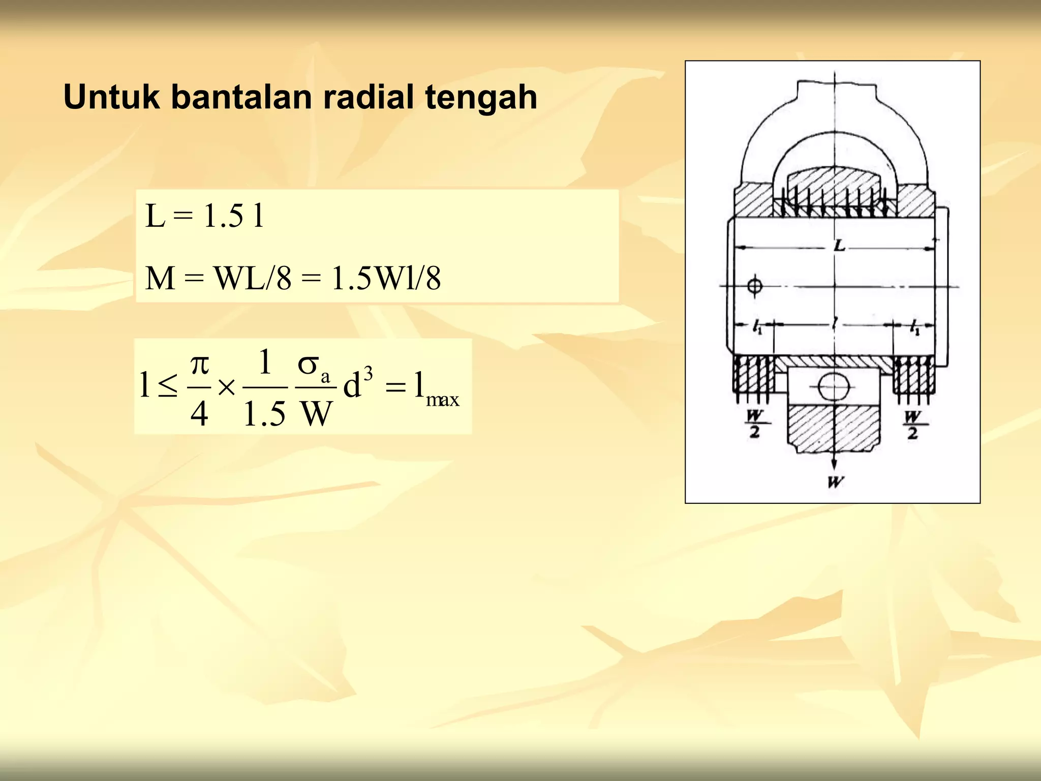Untuk bantalan radial tengah
L = 1.5 l
M = WL/8 = 1.5Wl/8
max
3
a
l
d
W
5
.
1
1
4
l 




 