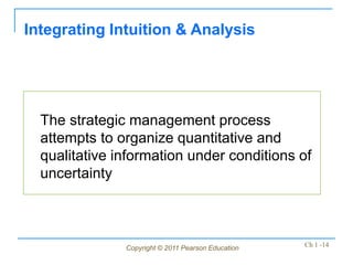 Copyright © 2011 Pearson Education Ch 1 -14
The strategic management process
attempts to organize quantitative and
qualitative information under conditions of
uncertainty
Integrating Intuition & Analysis
 