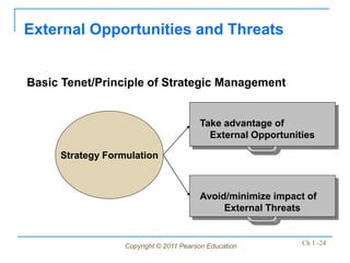 Copyright © 2011 Pearson Education Ch 1 -24
Basic Tenet/Principle of Strategic Management
External Opportunities and Threats
Strategy Formulation
Take advantage of
External Opportunities
Avoid/minimize impact of
External Threats
 