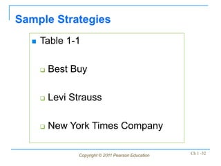 Copyright © 2011 Pearson Education Ch 1 -32
Sample Strategies
 Table 1-1
 Best Buy
 Levi Strauss
 New York Times Company
 