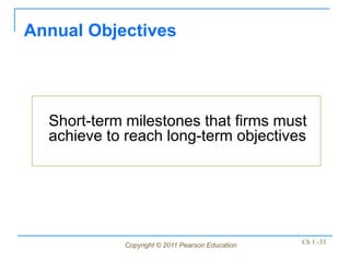 Copyright © 2011 Pearson Education Ch 1 -33
Short-term milestones that firms must
achieve to reach long-term objectives
Annual Objectives
 