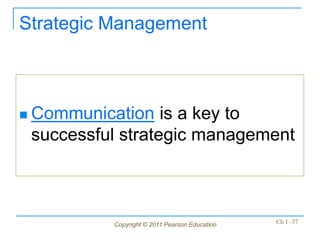 Copyright © 2011 Pearson Education Ch 1 -37
Strategic Management
 Communication is a key to
successful strategic management
 