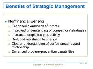 Copyright © 2011 Pearson Education Ch 1 -39
Benefits of Strategic Management
 Nonfinancial Benefits
 Enhanced awareness of threats
 Improved understanding of competitors’ strategies
 Increased employee productivity
 Reduced resistance to change
 Clearer understanding of performance-reward
relationship
 Enhanced problem-prevention capabilities
 