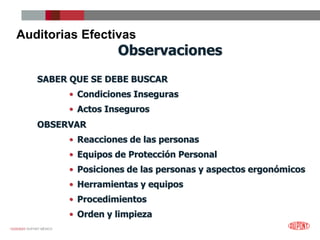 12/25/2023 DUPONT MÉXICO
Observaciones
Auditorias Efectivas
SABER QUE SE DEBE BUSCAR
• Condiciones Inseguras
• Actos Inseguros
OBSERVAR
• Reacciones de las personas
• Equipos de Protección Personal
• Posiciones de las personas y aspectos ergonómicos
• Herramientas y equipos
• Procedimientos
• Orden y limpieza
 