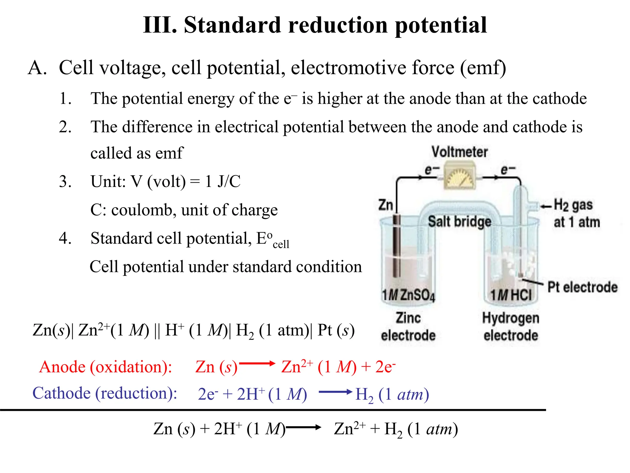 III. Standard reduction potential
A. Cell voltage, cell potential, electromotive force (emf)
1. The potential energy of the e– is higher at the anode than at the cathode
2. The difference in electrical potential between the anode and cathode is
called as emf
3. Unit: V (volt) = 1 J/C
C: coulomb, unit of charge
4. Standard cell potential, Eo
cell
Cell potential under standard condition
Zn(s)| Zn2+(1 M) || H+ (1 M)| H2 (1 atm)| Pt (s)
2e- + 2H+ (1 M) H2 (1 atm)
Zn (s) Zn2+ (1 M) + 2e-
Anode (oxidation):
Cathode (reduction):
Zn (s) + 2H+ (1 M) Zn2+ + H2 (1 atm)
 
