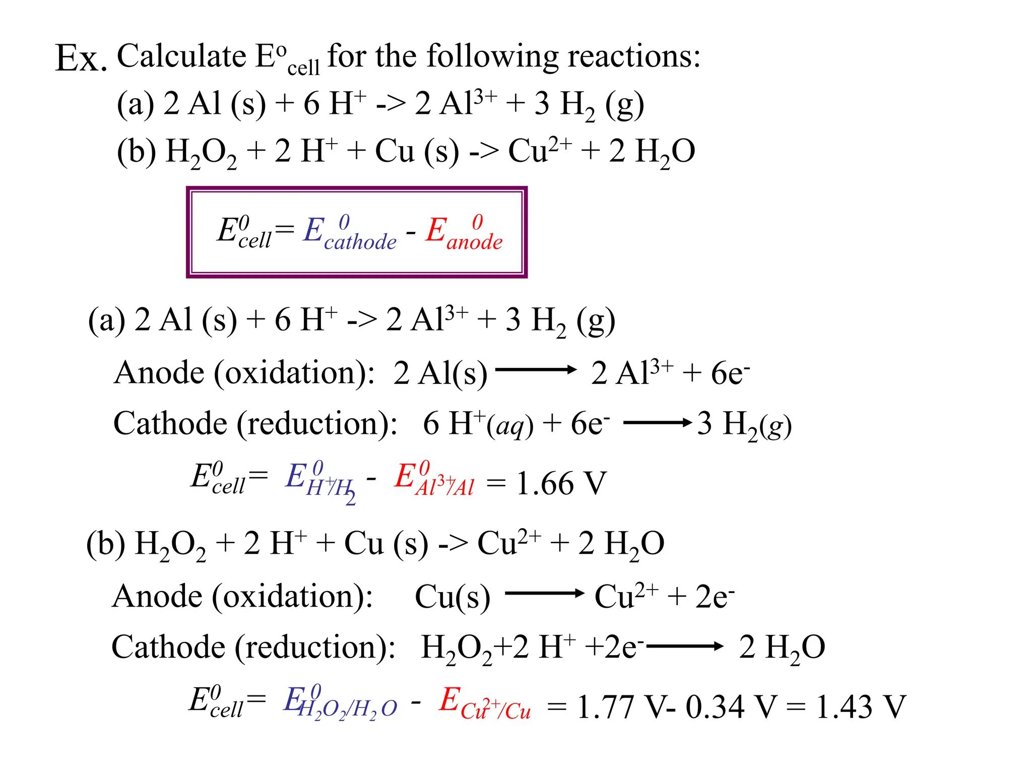 Calculate Eo
cell for the following reactions:
(a) 2 Al (s) + 6 H+ -> 2 Al3+ + 3 H2 (g)
(b) H2O2 + 2 H+ + Cu (s) -> Cu2+ + 2 H2O
6 H+(aq) + 6e- 3 H2(g)
2 Al(s) 2 Al3+ + 6e-
Anode (oxidation):
Cathode (reduction):
Ex.
(a) 2 Al (s) + 6 H+ -> 2 Al3+ + 3 H2 (g)
E0 = EH /H - EAl /Al
cell
0 0
+ 3+
2 = 1.66 V
E0 = Ecathode - Eanode
cell
0 0
H2O2+2 H+ +2e- 2 H2O
Cu(s) Cu2+ + 2e-
Anode (oxidation):
Cathode (reduction):
(b) H2O2 + 2 H+ + Cu (s) -> Cu2+ + 2 H2O
= 1.77 V- 0.34 V = 1.43 V
E0 = E - ECu /Cu
cell
0 2+
H2O2/H2 O
 