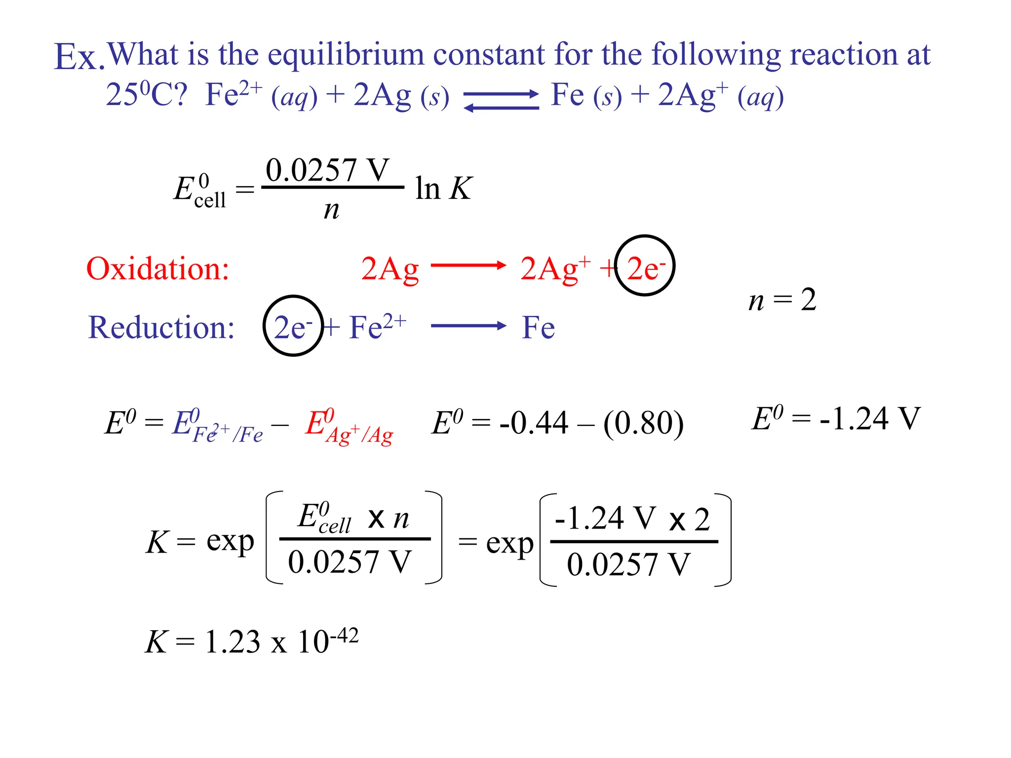 Ex.
2e- + Fe2+ Fe
2Ag 2Ag+ + 2e-
Oxidation:
Reduction:
=
0.0257 V
n
ln K
Ecell
0
E0 = -0.44 – (0.80) E0 = -1.24 V
0.0257 V
x n
E0
cell
exp
K =
n = 2
0.0257 V
x 2
-1.24 V
= exp
K = 1.23 x 10-42
E0 = EFe /Fe – EAg /Ag
0 0
2+ +
What is the equilibrium constant for the following reaction at
250C? Fe2+ (aq) + 2Ag (s) Fe (s) + 2Ag+ (aq)
 