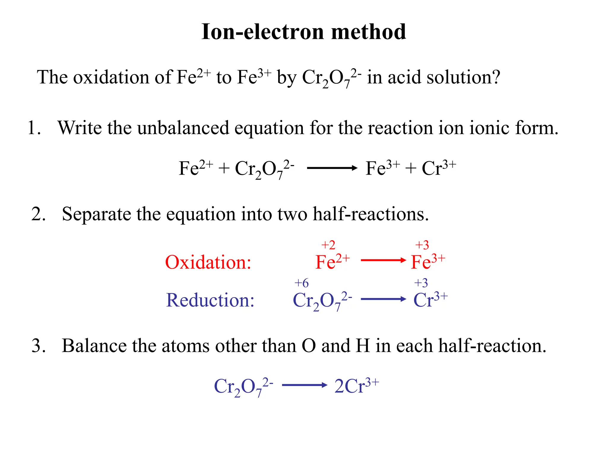 Ion-electron method
Fe2+ + Cr2O7
2- Fe3+ + Cr3+
2. Separate the equation into two half-reactions.
Oxidation:
Cr2O7
2- Cr3+
+6 +3
Reduction:
Fe2+ Fe3+
+2 +3
3. Balance the atoms other than O and H in each half-reaction.
Cr2O7
2- 2Cr3+
1. Write the unbalanced equation for the reaction ion ionic form.
The oxidation of Fe2+ to Fe3+ by Cr2O7
2- in acid solution?
 