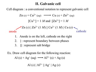 pdfslide.net_redox-reactions-and-electrochemistry-redox-reactions ...
