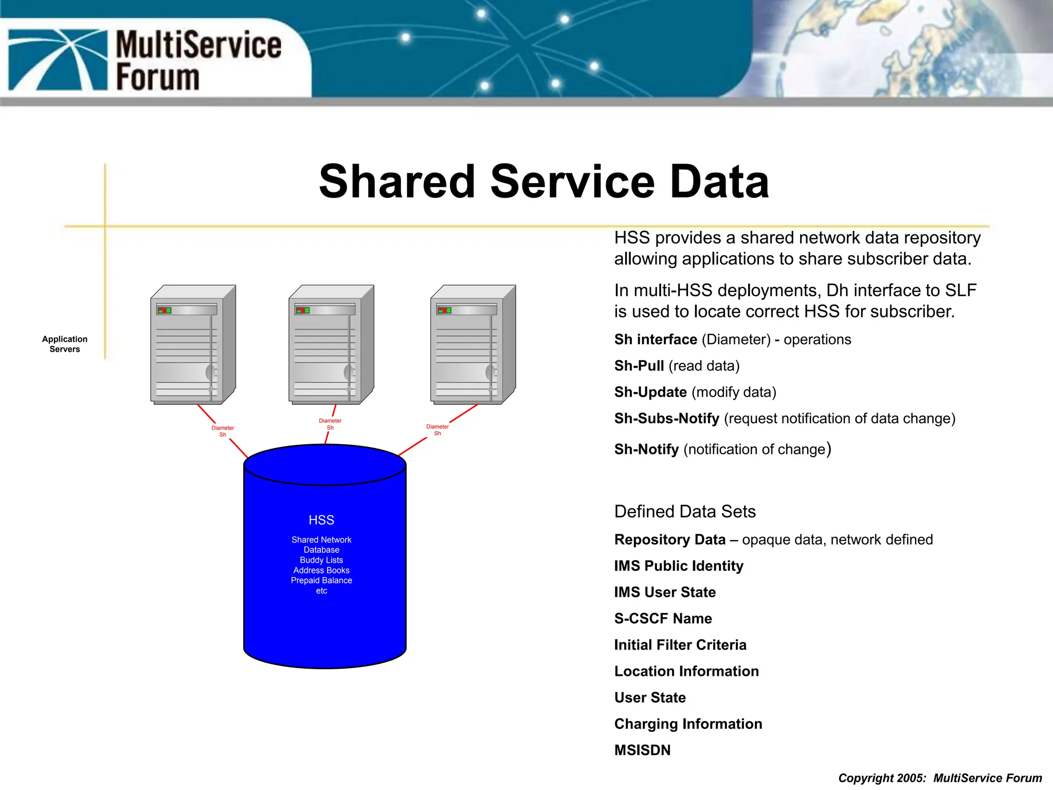Copyright 2005: MultiService Forum
Shared Service Data
Diameter
Sh
Diameter
Sh Diameter
Sh
HSS
Shared Network
Database
Buddy Lists
Address Books
Prepaid Balance
etc
Application
Servers
HSS provides a shared network data repository
allowing applications to share subscriber data.
In multi-HSS deployments, Dh interface to SLF
is used to locate correct HSS for subscriber.
Sh interface (Diameter) - operations
Sh-Pull (read data)
Sh-Update (modify data)
Sh-Subs-Notify (request notification of data change)
Sh-Notify (notification of change)
Defined Data Sets
Repository Data – opaque data, network defined
IMS Public Identity
IMS User State
S-CSCF Name
Initial Filter Criteria
Location Information
User State
Charging Information
MSISDN
 