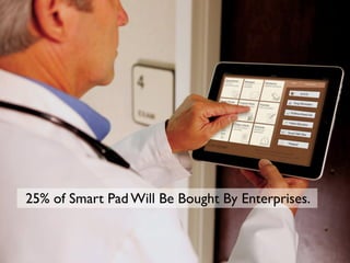 25% of Smart Pad Will Be Bought By Enterprises.
 