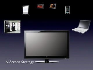 N-Screen Strategy
 