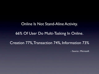 Online Is Not Stand-Aline Activity.

   66% Of User Do Multi-Tasking In Online.

Creation 77%, Transaction 74%, Information 73%
                                    - Source : Microsoft
 