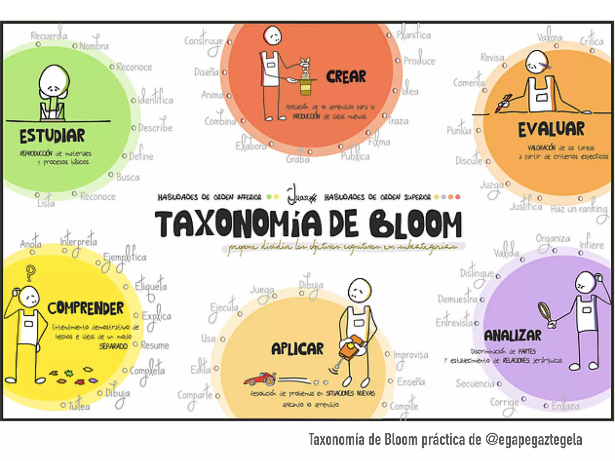 Slide 32