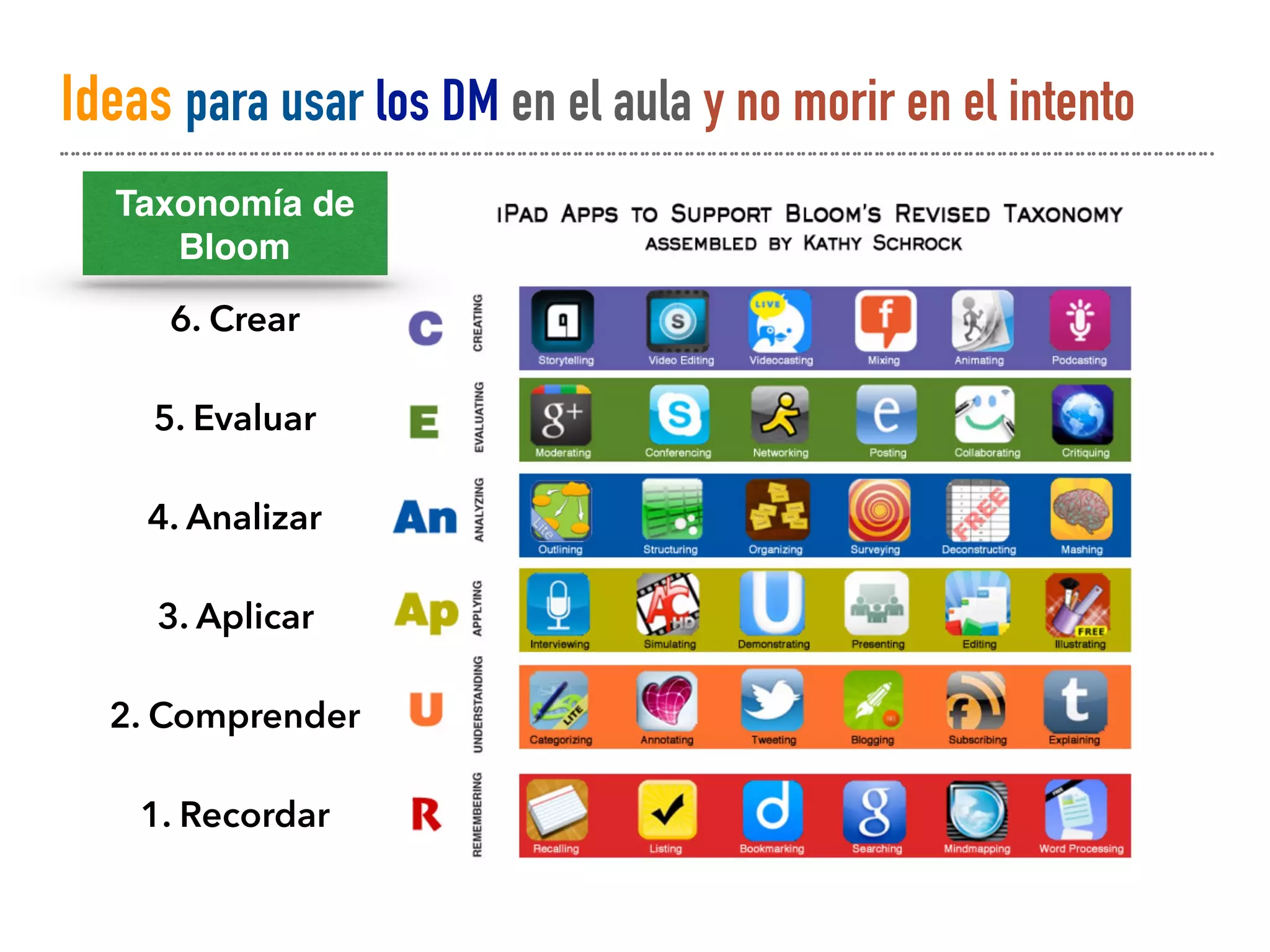 Slide 33