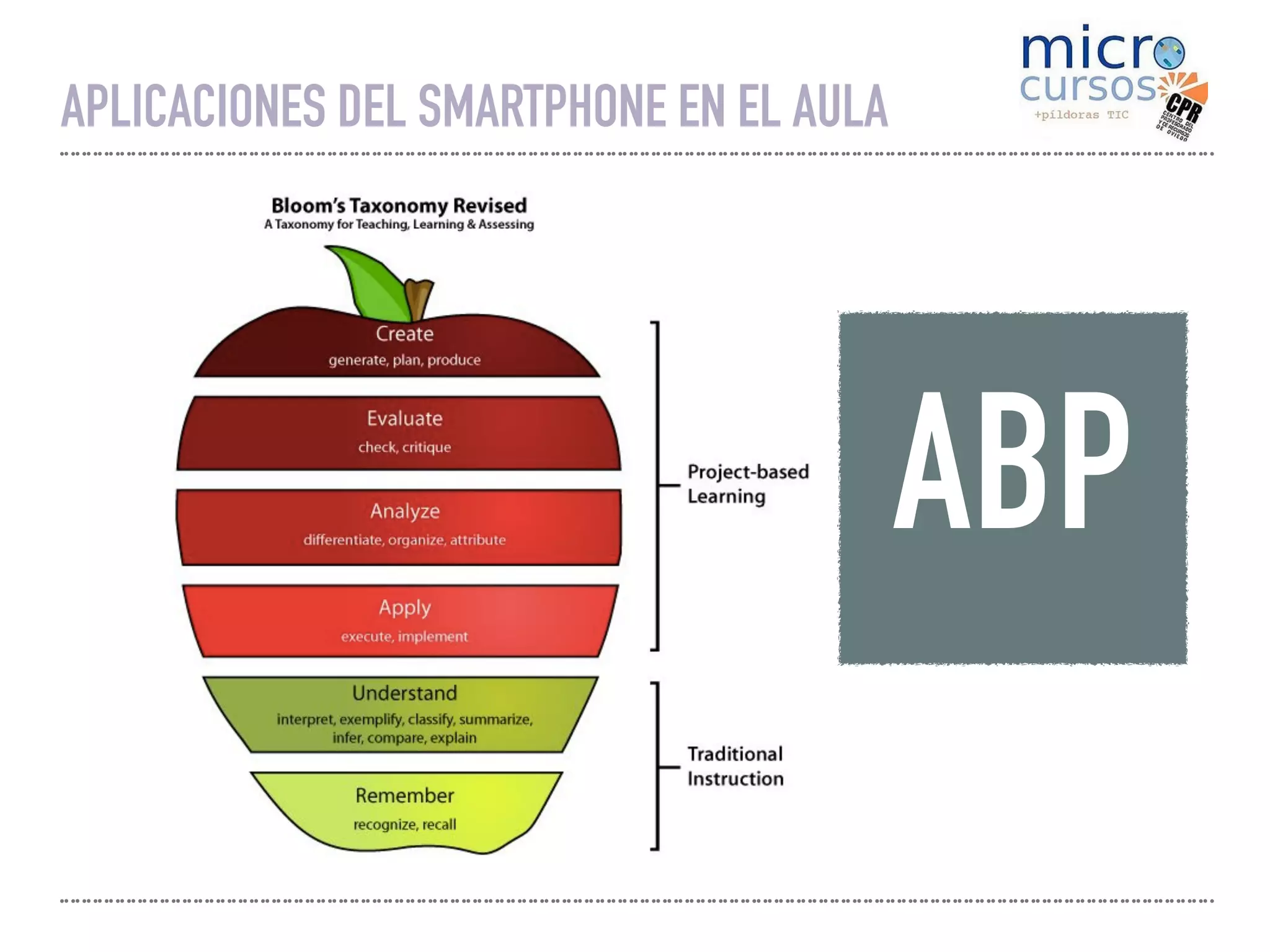 Slide 34