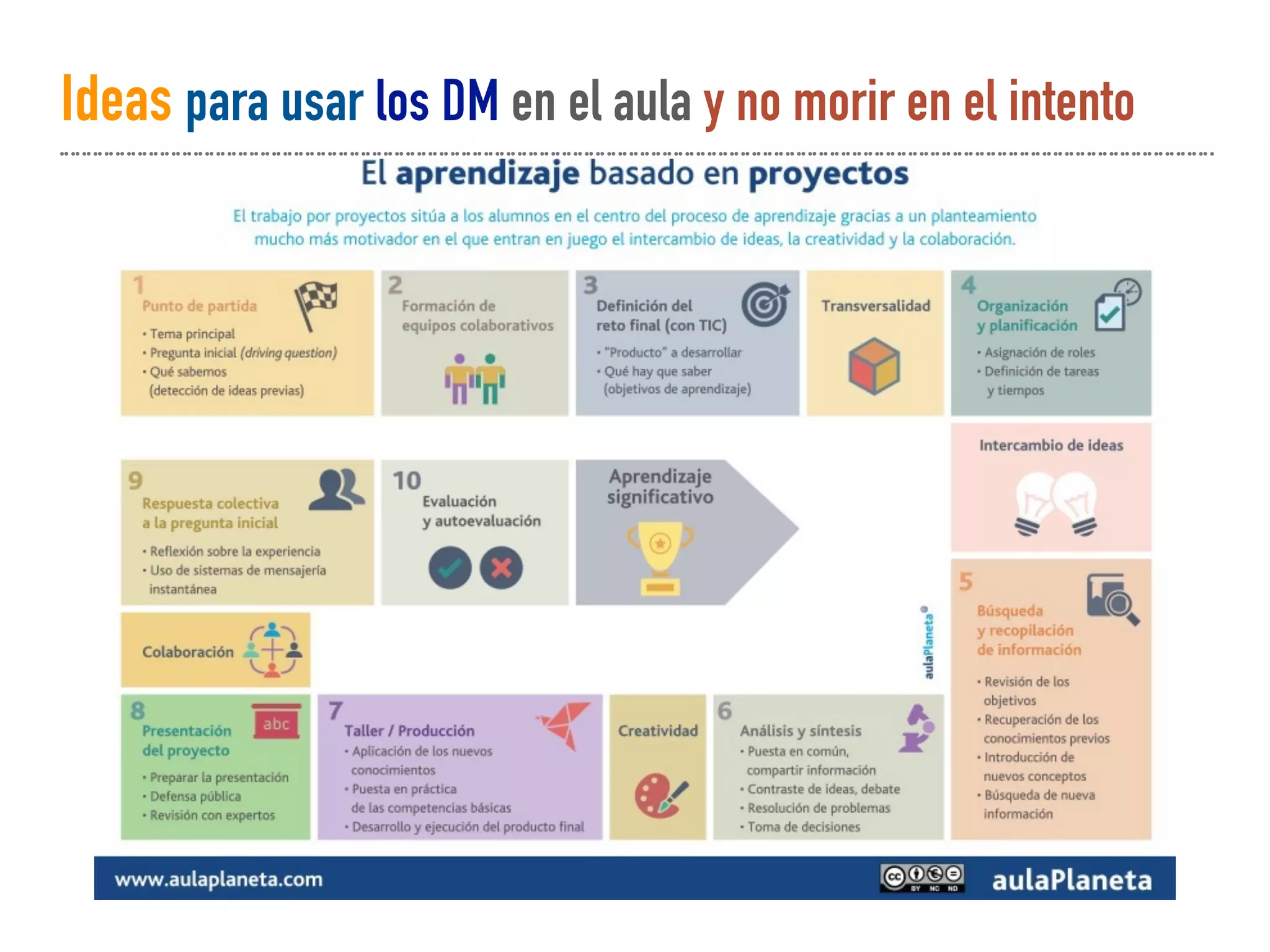 Slide 35