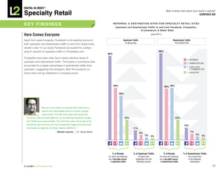 DiGiTAL iQ Index ®:

Specialty Retail
                                                                                                                                                  Want to know more about your brand’s ranking?
                                                                                                                                                                                COnTACT US



key FinDinGS                                                                            R e F e R R A L & D e S T i n AT i O n S i T e S F O R S p e C i A LT y R e TA i L S i T e S
                                                                                          Upstream and Downstream Traffic to and from Facebook, Competitor,
                                                                                                             e-Commerce, & Sister Sites

Here Comes everyone                                                                                                               (June 2011)

Apart from search engines, Facebook is the leading source of                                       Upstream Traffic                                       Downstream Traffic
                                                                                                    To Brand Site                                           From Brand Site
both upstream and downstream traffic to and from nearly every
retailer’s site.6 In our study, Facebook accounted for a whop-
ping 41 percent of upstream traffic to Threadless.com.                     100%                                                           98%
                                                                                  95%
Competitor and sister sites had a nearly identical share of
                                                                                                                                                                        = FACEBOOK
upstream and downstream traffic. Third-party e-commerce sites
                                                                                                                                                                        = COMPETITOR SITE
accounted for a larger percentage of downstream traffic than
                                                                                                                                                                        = THIRD-PARTY
upstream, suggesting that shoppers often find products on                  80%                                                                                            E-COMMERCE SITE

brand sites and go elsewhere to compare prices.                                                                                                                         = SISTER SITE




                                                                           60%          59%                                                     58% 59%

                                                                                              50%



                                                                           40%

                “   We are in the midst of a massive shift online from a
                    search and intent-based world to a social, people-
                    based world. The last three years were about the
  consumer side of social platforms, as we watched Facebook, Zynga                                  23%                                                       23%
  and Twitter grow exponentially. The next three years will be about the   20%
  enterprise side of social, and how companies engage and grow their                                                                                                 14%
  businesses by tapping into these massive platforms.    ”                                                   11%
                                  —Michael Lazerow | CEO, Buddy Media
                                                                                                                      6%                                                   7%
                                                                                                                           3%                                                     4%        3%
                                                                                                                                  2%
                                                                            0%




                                                                                      % of Brands            % of Upstream Traffic              % of Brands         % of Downstream Traffic
                                                                                  for whom the following           to brand sites          for whom the following        from brand sites
                                                                                  are a top eight source        originating from the       are a top eight source        to the following
                                                                                    of upstream traffic          following sources          of downstream traffic           destinations

© L2 2011 L2ThinkTank.com                                                                                                                                                                        17
 