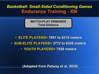 Basketball: Small-Sided Conditioning Games
Endurance Training - XIII
●
ELITE PLAYERS=ELITE PLAYERS= 1991 to 6310 meters1991 to 6310 meters
●
SUB-ELITE PLAYERS=SUB-ELITE PLAYERS= 3772 to 6208 meters3772 to 6208 meters
●
YOUTH PLAYERS=YOUTH PLAYERS= 7558 meters7558 meters
(Adapted from Petway et al, 2020)(Adapted from Petway et al, 2020)
MATCH-PLAY DEMANDSMATCH-PLAY DEMANDS
Total DistanceTotal Distance
 