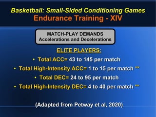 Basketball: Small-Sided Conditioning Games
Endurance Training - XIV
ELITE PLAYERS:ELITE PLAYERS:
●
Total ACC=Total ACC= 43 to 145 per match43 to 145 per match
●
Total High-Intensity ACC=Total High-Intensity ACC= 1 to 15 per match1 to 15 per match ****
●
Total DEC=Total DEC= 24 to 95 per match24 to 95 per match
●
Total High-Intensity DEC=Total High-Intensity DEC= 4 to 40 per match4 to 40 per match ****
(Adapted from Petway et al, 2020)(Adapted from Petway et al, 2020)
MATCH-PLAY DEMANDSMATCH-PLAY DEMANDS
Accelerations and DecelerationsAccelerations and Decelerations
 