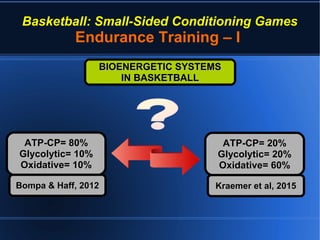 Basketball: Small-Sided Conditioning Games
Endurance Training – I
ATP-CP= 80%ATP-CP= 80%
Glycolytic= 10%Glycolytic= 10%
Oxidative= 10%Oxidative= 10%
ATP-CP= 20%ATP-CP= 20%
Glycolytic= 20%Glycolytic= 20%
Oxidative= 60%Oxidative= 60%
Bompa & Haff, 2012Bompa & Haff, 2012 Kraemer et al, 2015Kraemer et al, 2015
BIOENERGETIC SYSTEMSBIOENERGETIC SYSTEMS
IN BASKETBALLIN BASKETBALL
 