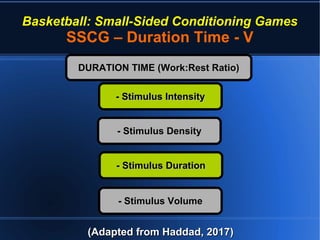 Basketball: Small-Sided Conditioning Games
SSCG – Duration Time - V
(Adapted from Haddad, 2017)(Adapted from Haddad, 2017)
DURATION TIME (Work:Rest Ratio)DURATION TIME (Work:Rest Ratio)
- Stimulus Intensity- Stimulus Intensity
- Stimulus Density- Stimulus Density
- Stimulus Duration- Stimulus Duration
- Stimulus Volume- Stimulus Volume
 