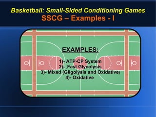 Basketball: Small-Sided Conditioning Games
SSCG – Examples - I
EXAMPLES:EXAMPLES:
1)- ATP-CP System1)- ATP-CP System
2)-2)- Fast GlycolysisFast Glycolysis
3)-3)- Mixed (Gligolysis and OxidativeMixed (Gligolysis and Oxidative))
4)- Oxidative4)- Oxidative
 