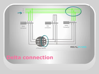 Delta connection
 